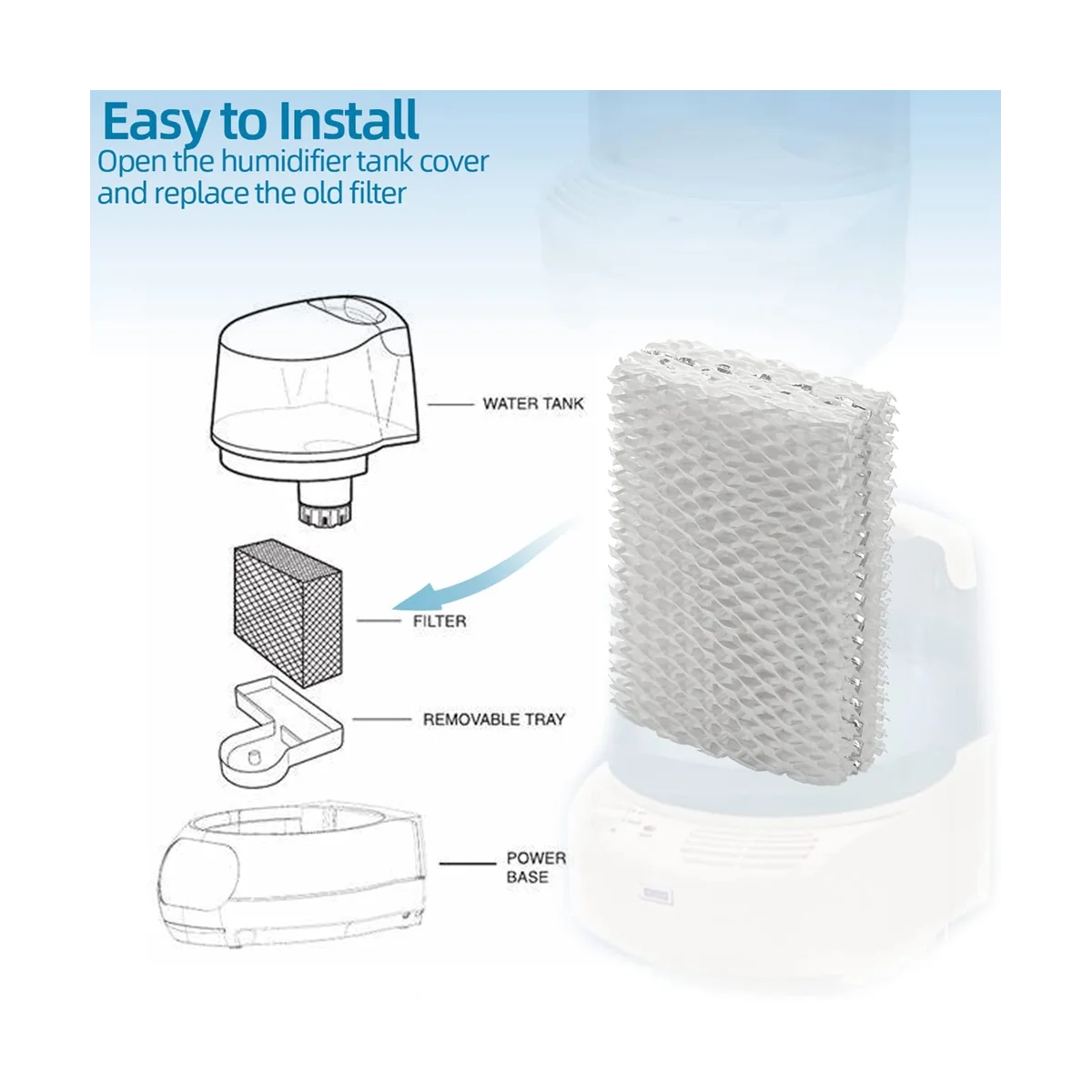 Сменный фильтр увлажнителя WF813 для Relion RCM832 RCM-832N Procare PCWF813 Protec увлажнители