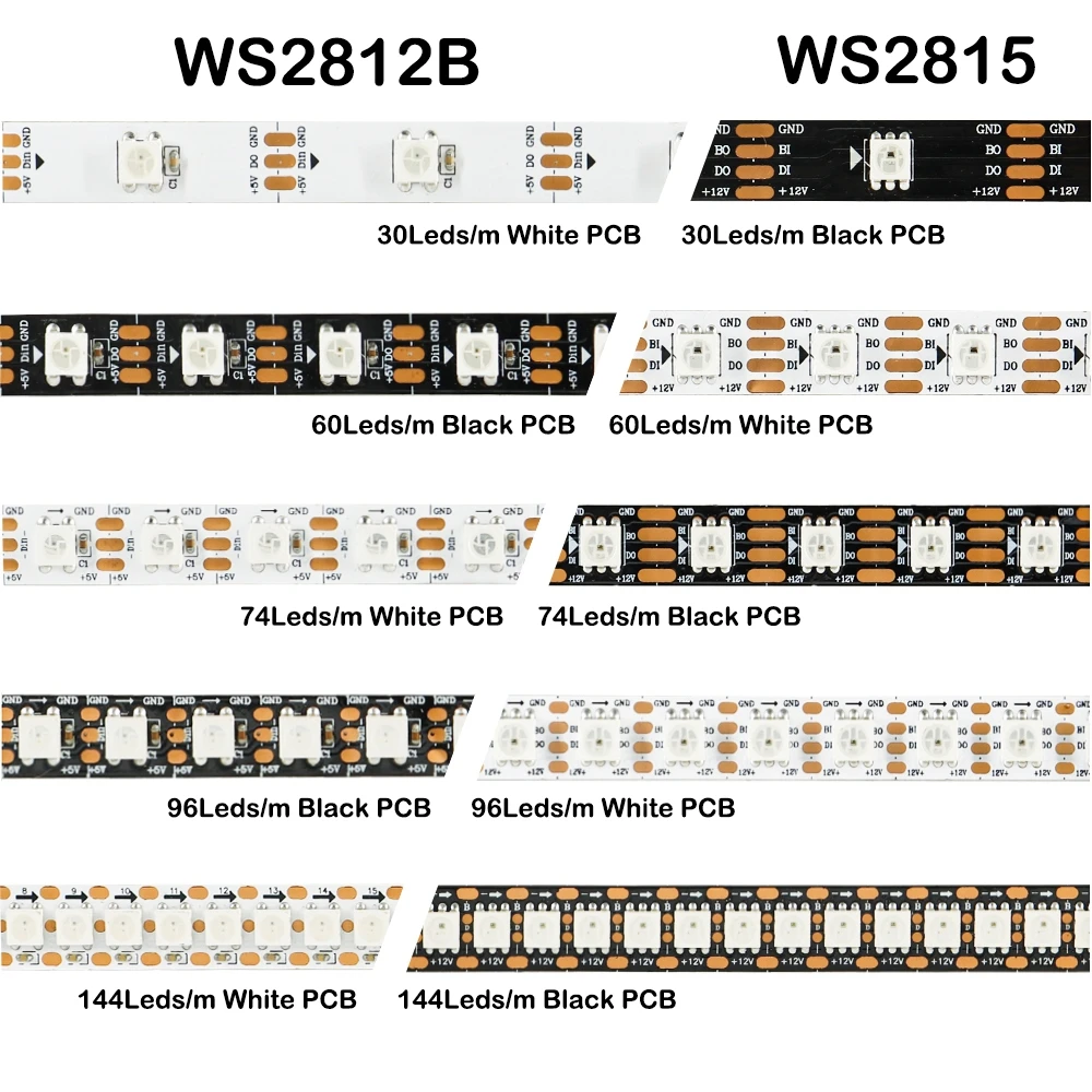 

Xnbada RGB Светодиодная лента WS2812