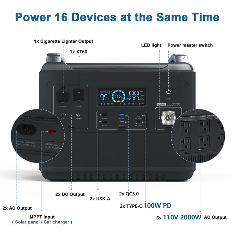 VDL 120V/220V 2000W Power Station Pure Sine Wave 1997Wh Portable Outdoor Generator Powering Car Refrigerator TV Drone Laptops