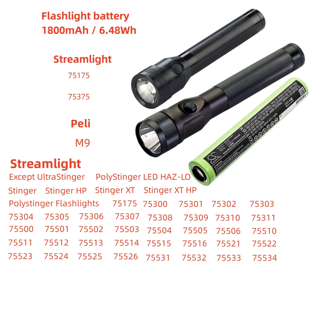 

Battery For Streamlight 75175 75375 Except UltraStinger PolyStinger LED HAZ-LO Stinger Stinger HP Stinger XT Stinger XT HP