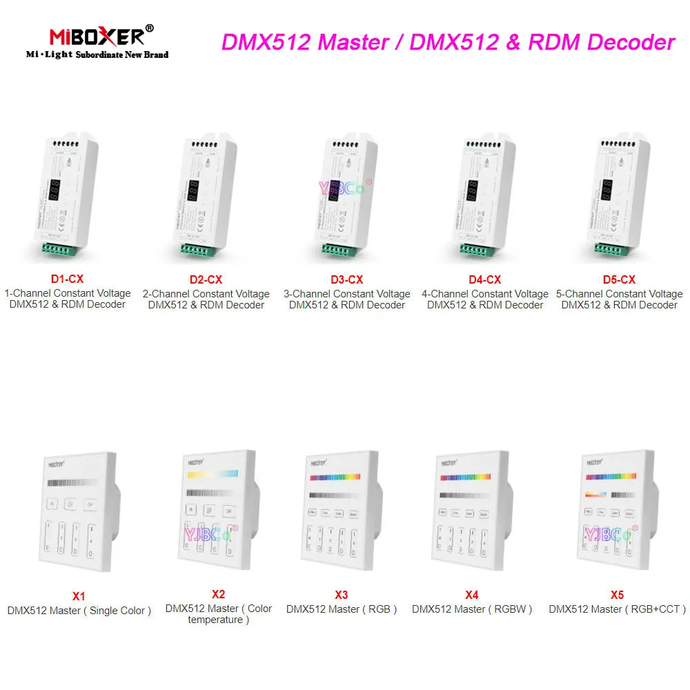 Miboxer DMX512 Master 86 Touch Panel Wall Switch Single Color/CCT/RGB/RGBW/RGB+CCT 2.4G Remote,1/2/3/4/5 CH DMX512&RDM Decoder