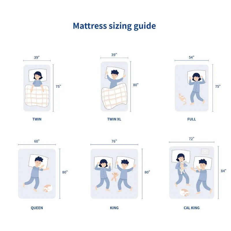 

Tri-Fold Memory Foam Mattress, Blue, Narrow Twin