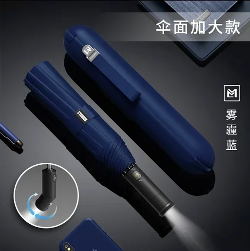 

MIJIA Автоматический складной зонт