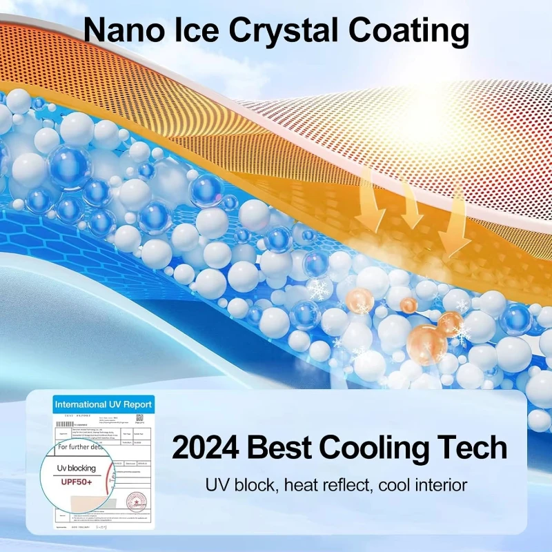 Солнцезащитные козырьки на крыше для Tesla Cybertruck 2024 2023 тканевая пряжка ледяной