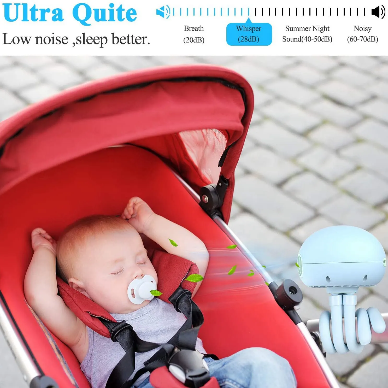 Вентилятор на коляску с креплением переносной настольный Ручной USB-вентилятор