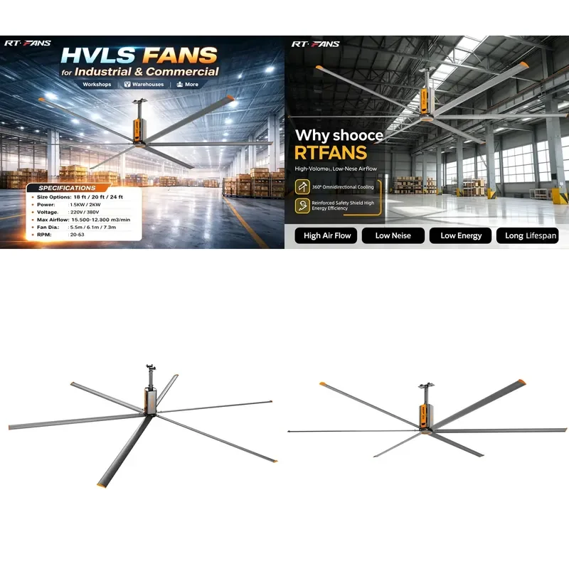 Фото Потолочный вентилятор RTFANGS 1.5 кВт с 6 алюминиевыми лопастями HVLS NORD Drive для снижения влажности в свинарниках, птичниках, молочных хозяйствах №1