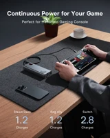 Павербанк Baseus 20000 mAh 65 Вт за 2444 руб с купоном продавца#2