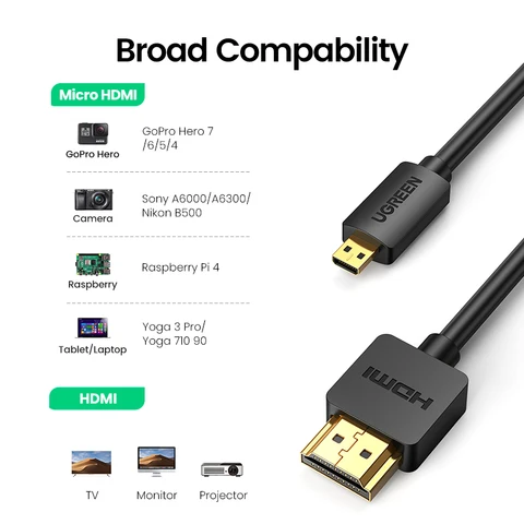 UGREEN Micro HDMI кабель 1-3 м, папа-папа, высокое качество передачи — изображение товара