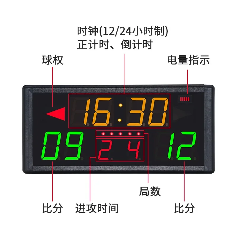 Фото Портативный электронный scoreboard Домашний и выездной scoreboard Светодиодный дисплей Поддержка баскетбольного scoreboard с дистанционным управлением №4