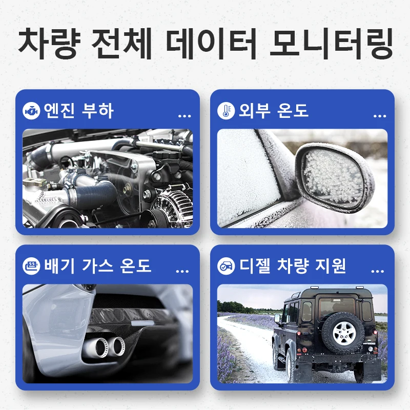 English/Korean/Japanese Version Dashboard Computer Head Up Display For Auto Car Hud Turbo Boost Alarm OBD2+GPS Smart Speedometer |