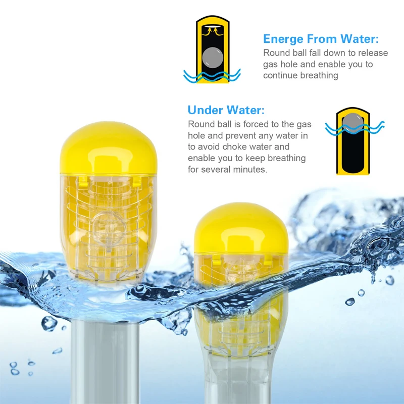 Маска для подводного плавания на все лицо комплект противотуманных респираторов