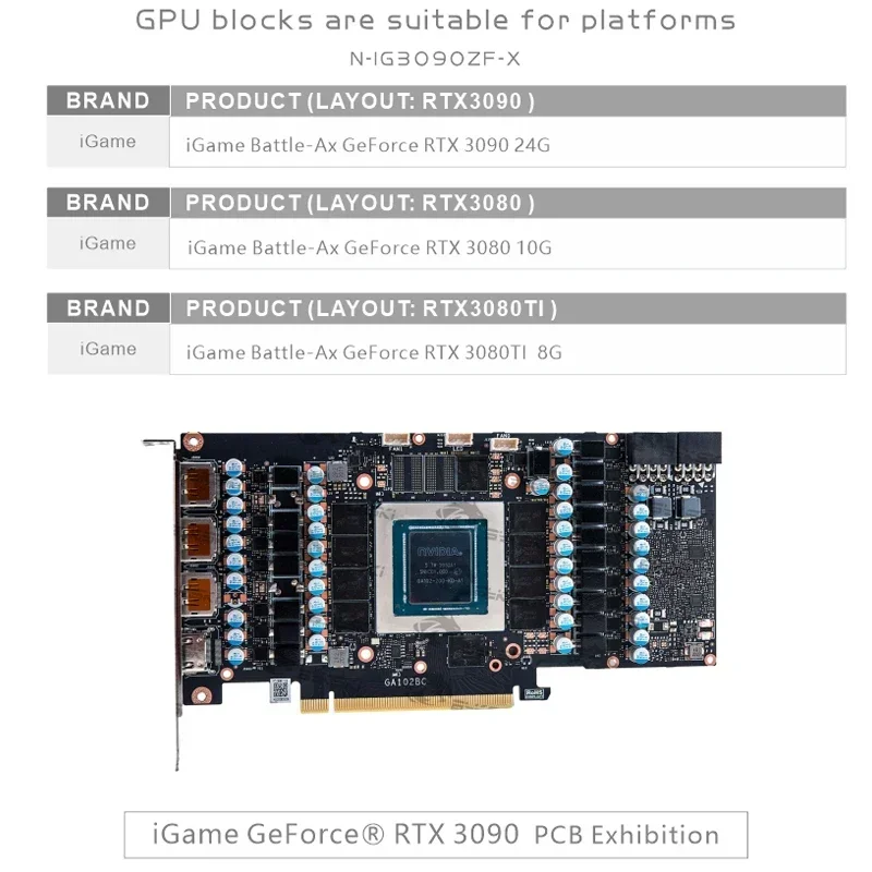 Водяной блок Bykski для игровой карты IGame Battleax RTX 3090 24G/iGame 3080 10G/медный радиатор с