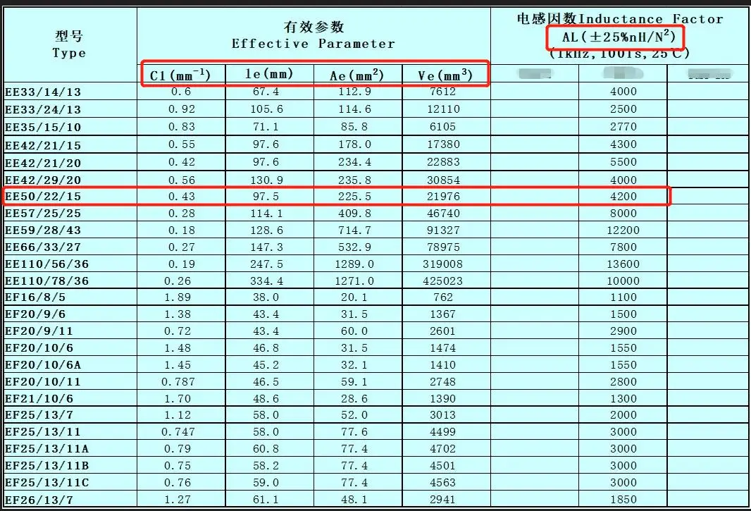 5 пар EE50/22/15 PC40 N87 ферритовый сердечник трансформатора катушки сердечника