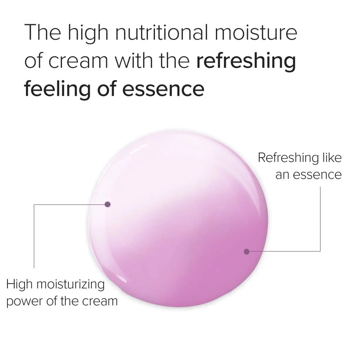 Свекольная эссенция витамина А мягкая и не вызывает раздражения увлажняет