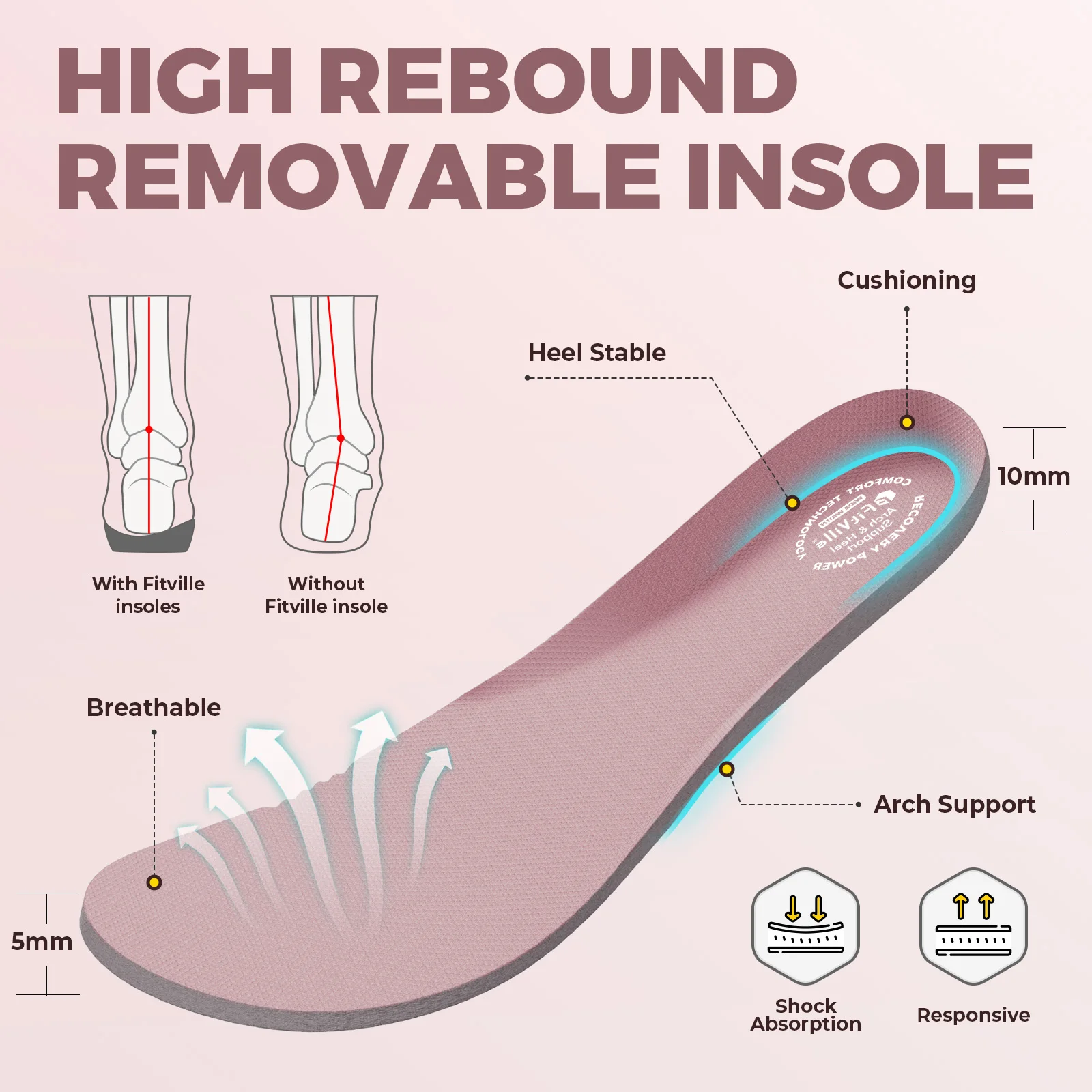 Женские кроссовки FitVille