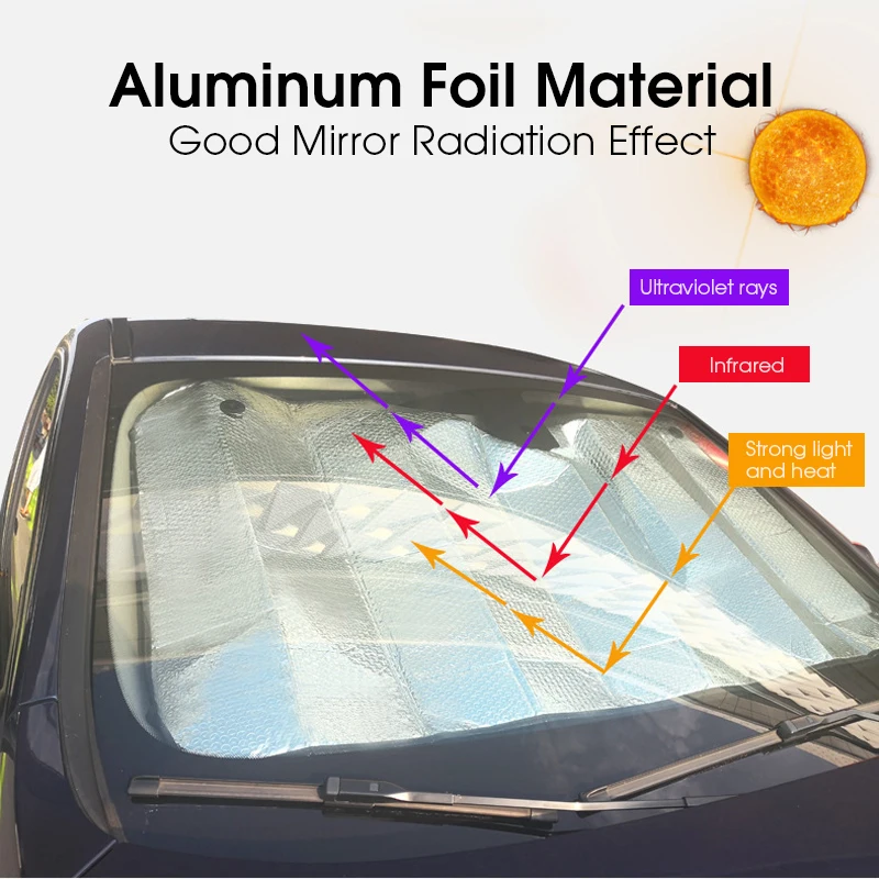 

Автомобиль, Солнцезащитный шлем, абдескун, авто абкулен и солнцезащитный шлем, ветрозащитный шаттен, съемный шаттен