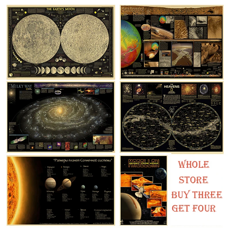 

The Solar System Poster Retro Kraft Paper Prints Posters Vintage Home Room Coffee Bar Decor Aesthetic Picture Art Wall Painting