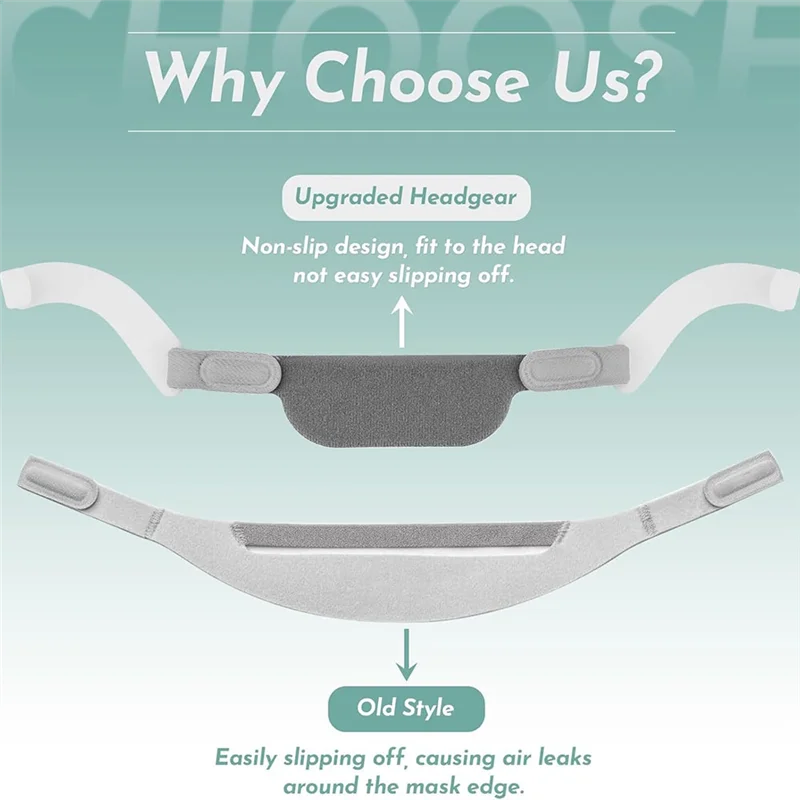 Комплект головной убор RTSHE-2 со заменой кронштейнов для Dreamwear, регулируемый мягкий ремешок на голову (art.: 3920cefa5da2e) - 3920cefa5da2e