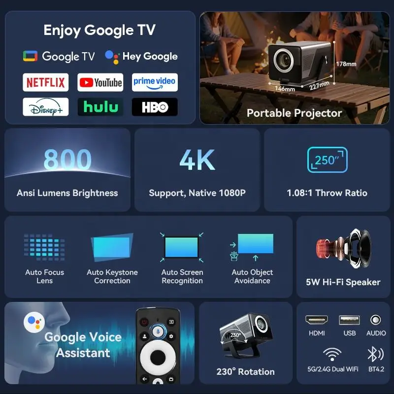 Фото Проектор Tripsky Google TV OS с поддержкой 4K, умный проектор с Wi-Fi и Bluetooth, для просмотра фильмов на открытом воздухе, 800 ANSI, с автофокусом №2