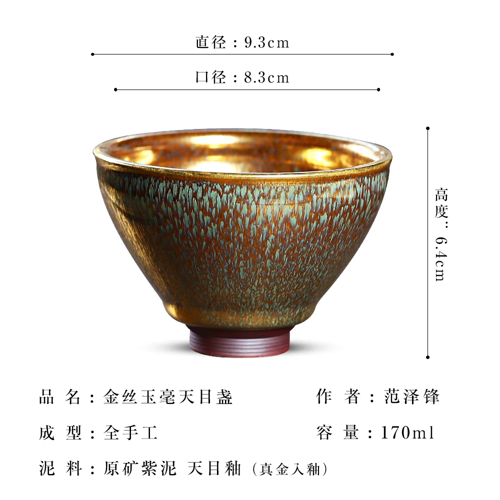 Рисунок 2 - Весенняя коллекция