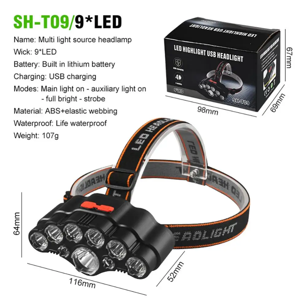 Налобный фонарик дальнего действия с зарядкой от Usb супер яркий регулируемый 8