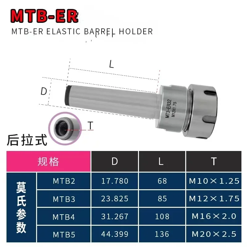 1 шт. MT1/MT2/MT3/MT4 конус Морзе ER11/ER16/ER20/ER25/ER32/ER40 держатель цангового патрона зажим для