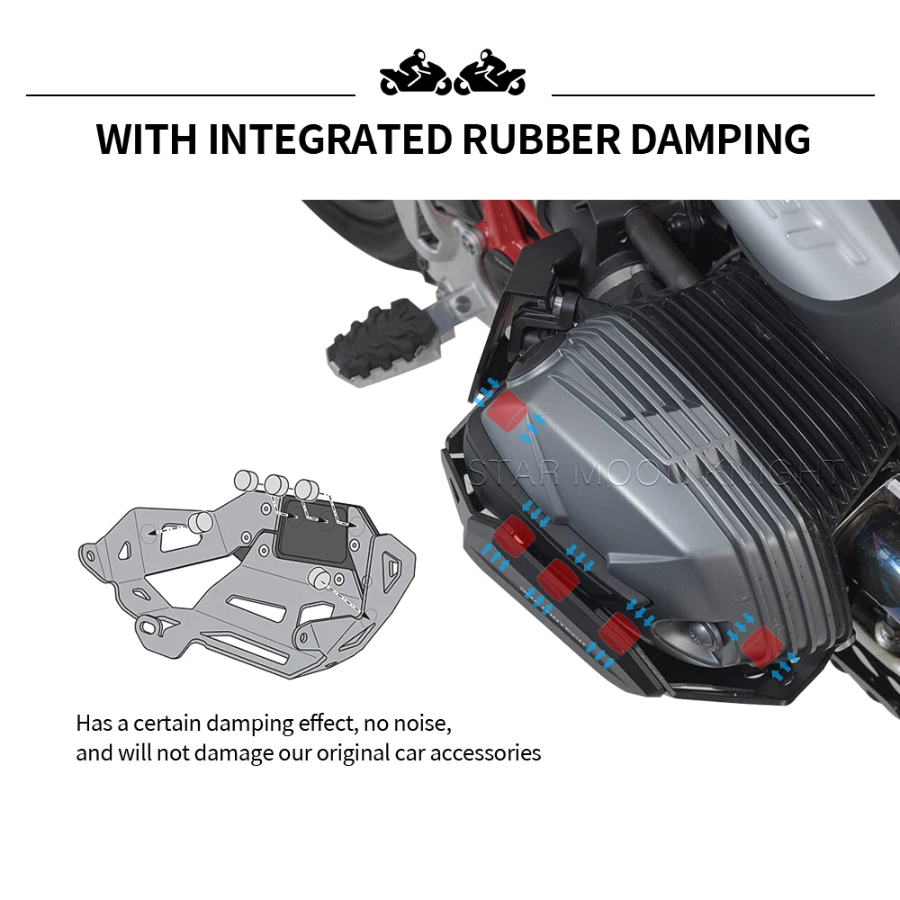 Рисунок 4 - Для BMW R nineT RnineT Pure R nine