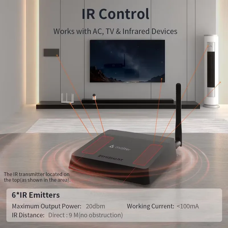 Фото Zemismart Matter Thread Hub Zigbee Smart Home Bridge Matter M1 PRO Gateway со встроенным ИК-портом, совместим с Google Home №4