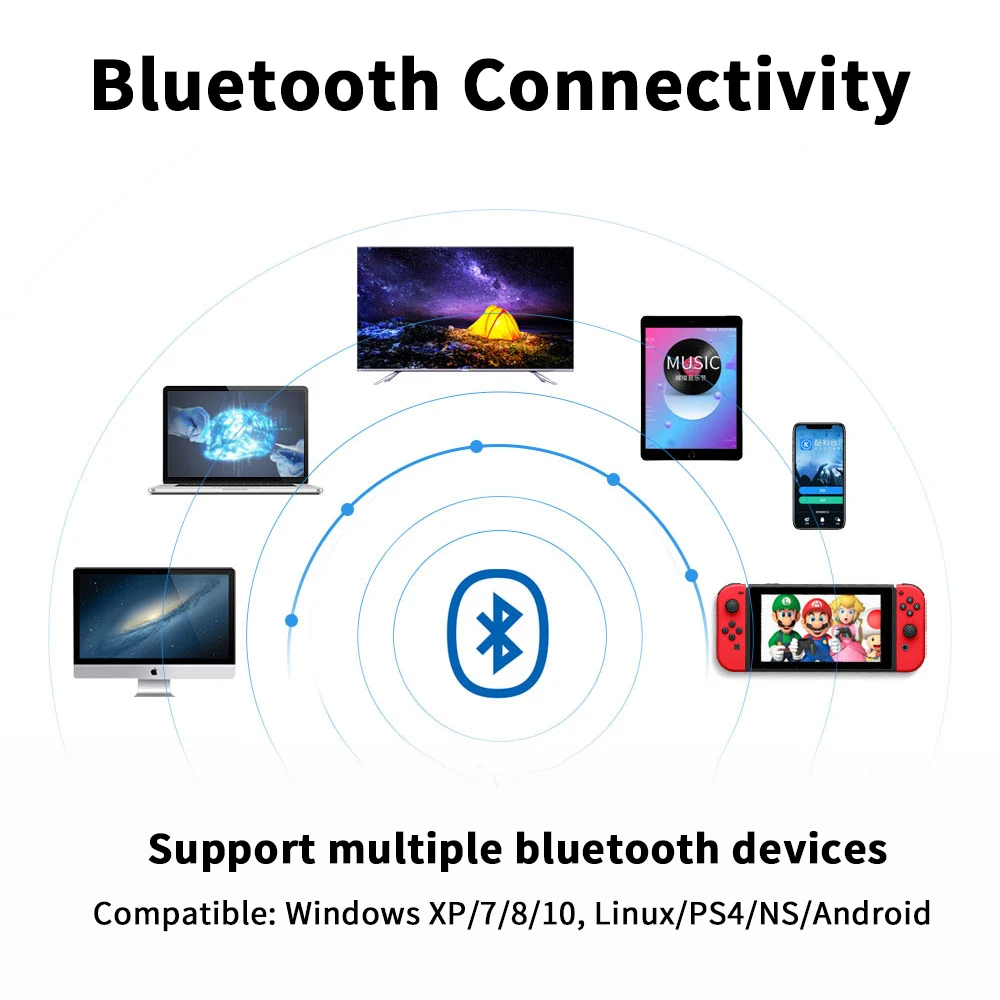 Zexmte Bluetooth 5 3 адаптер для ПК динамик USB аудио передатчик наушников Поддержка APTX |