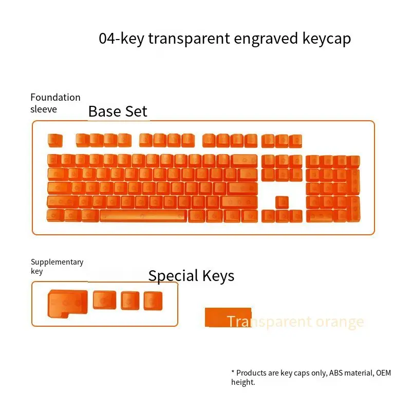 

Kits Key Cap Personalized Reinforcement Transparent Accessories Fashion