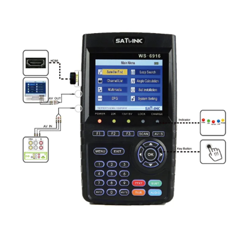 

Спутниковый искатель Sat Finder Satlink, оригинальный Диагональ 3,5 дюйма