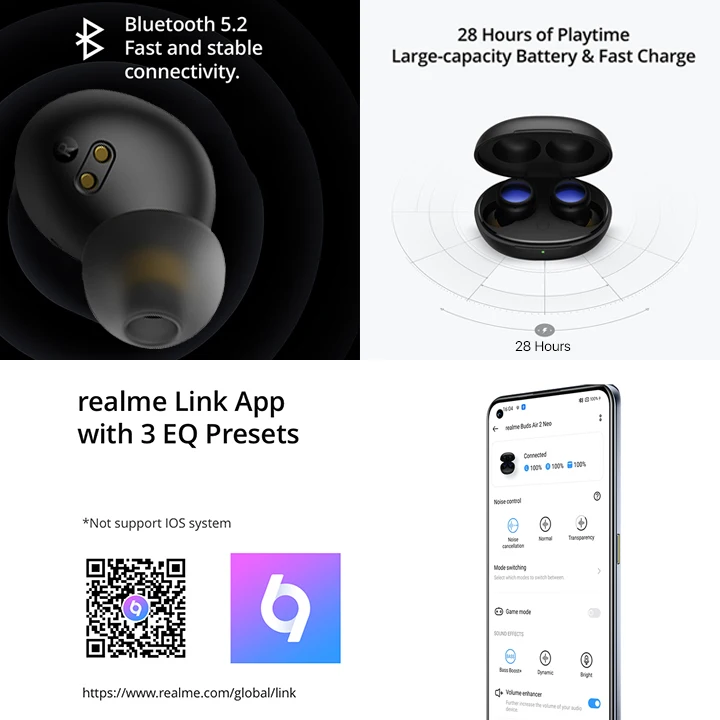 Realme Buds Air 2 Neo TWS Bluetooth 