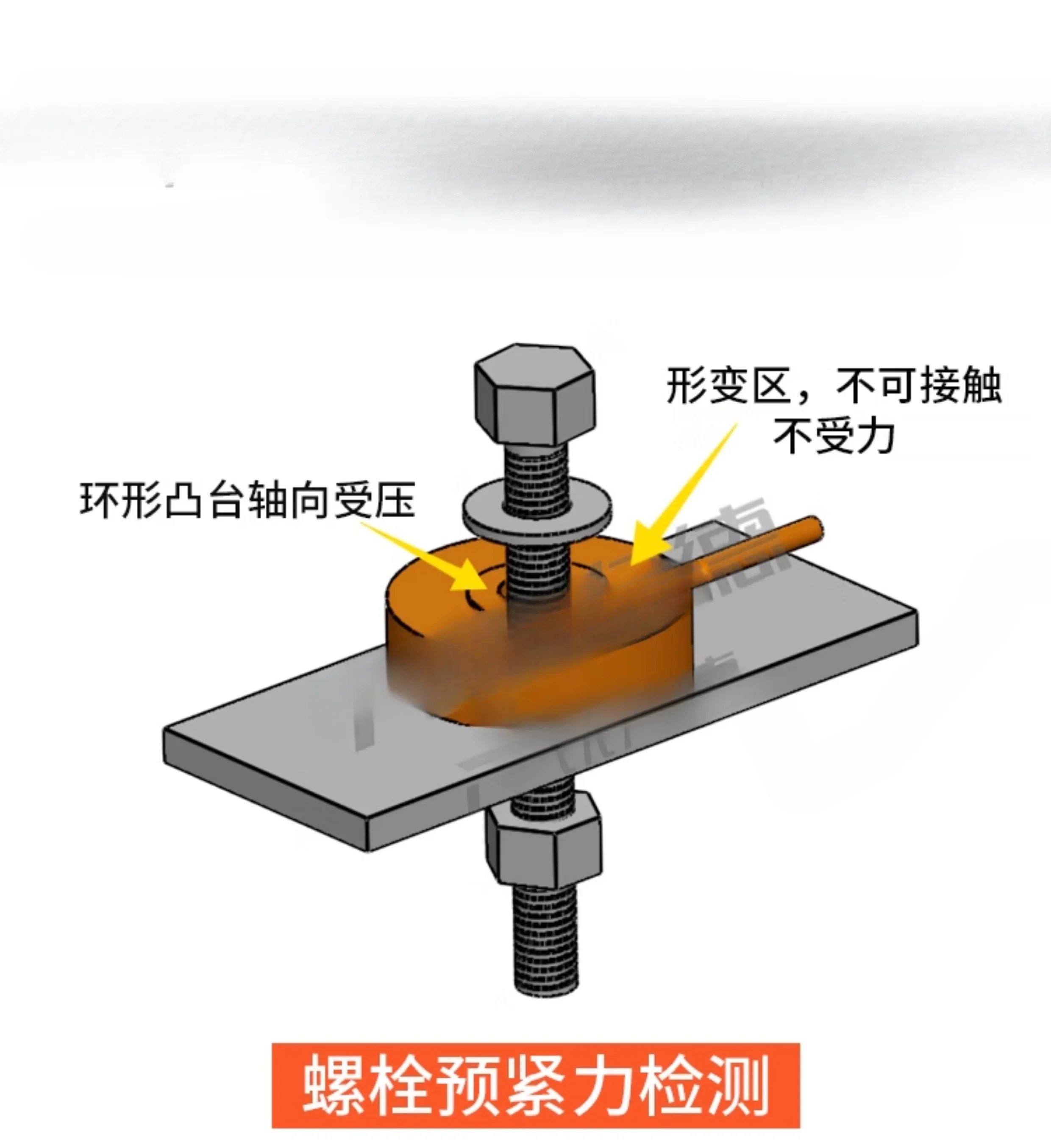 Сквозное отверстие подшипник осевой силовой болт предзатягивающее усилие