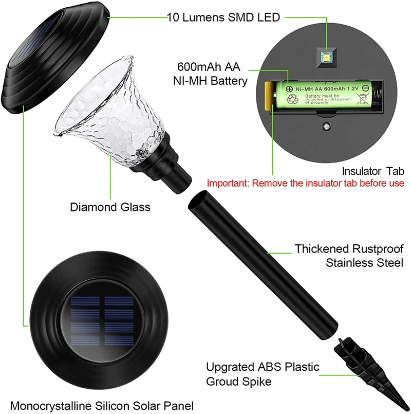 2/1 шт. водонепроницаемые уличные фонари на солнечной батарее |