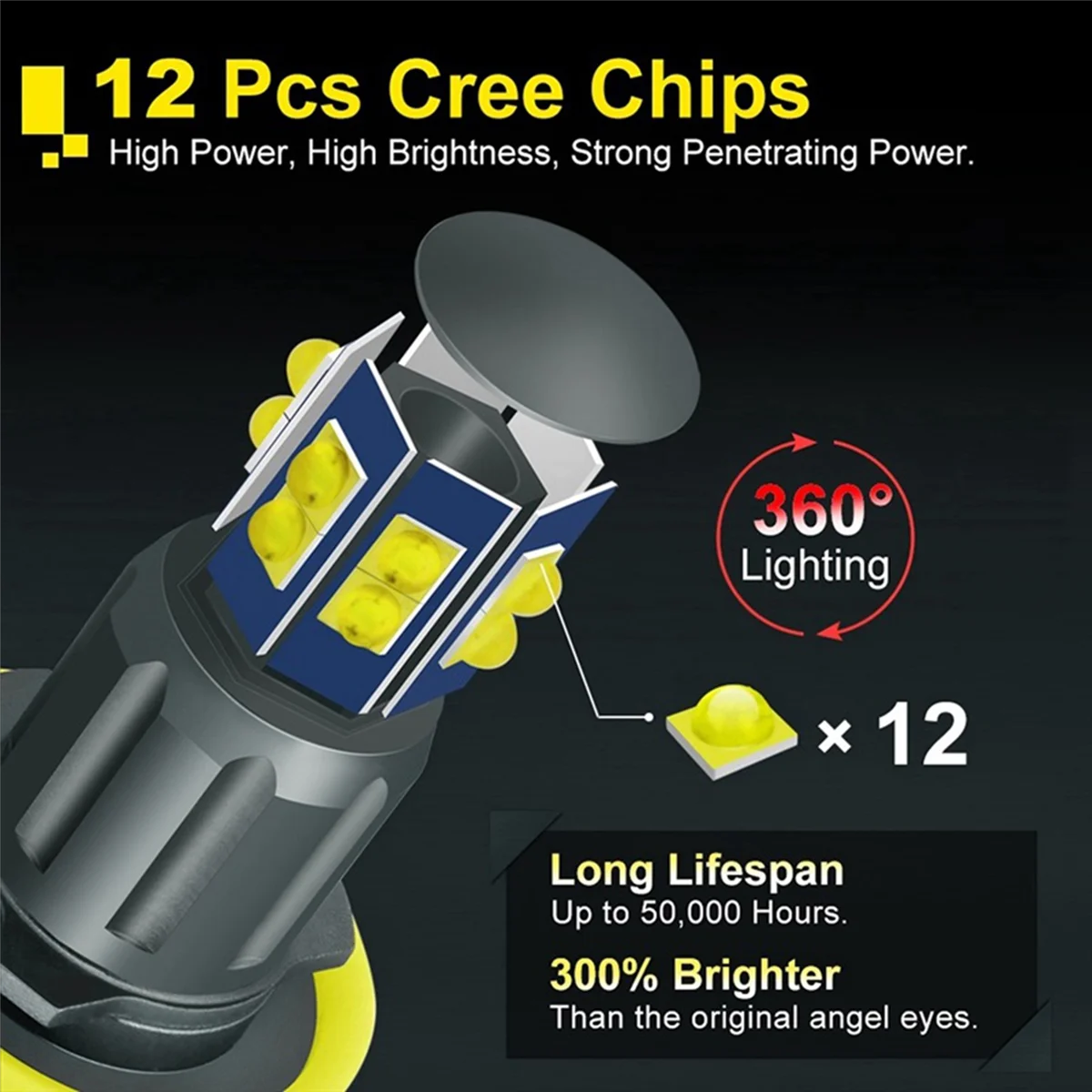 Лампа для фар H8 6000K 120W светодиодный Angel Eyes Lights Canbus BMW E60 E61 E63 X5 E70 X6 E71 E90 E91 E92 E93 M3 E89 E82