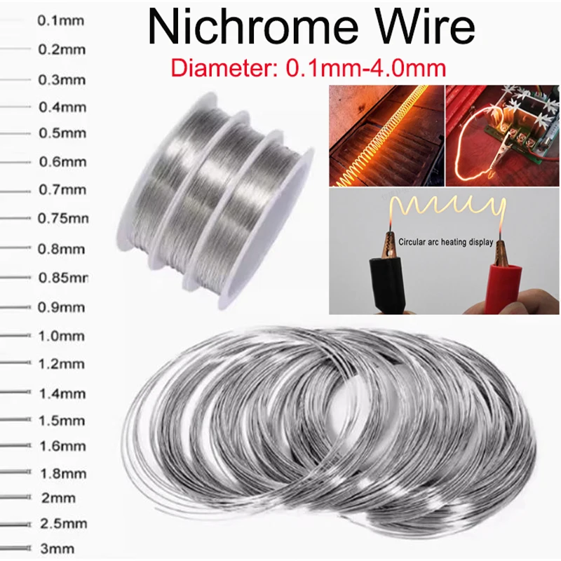 

Нихромовая проволока 0,1-4,0 мм
