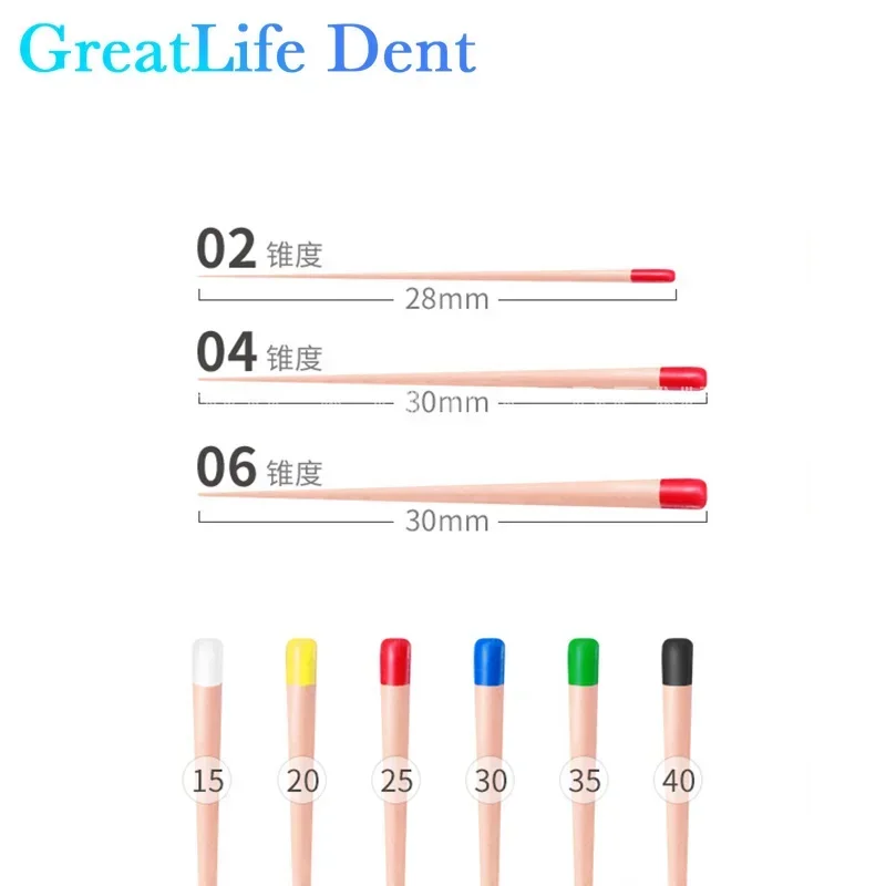 Стоматологический пломбировочный материал GreatLife Dent