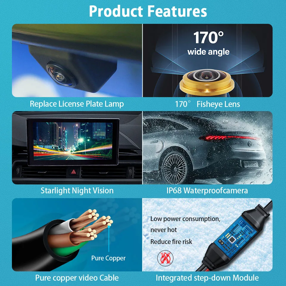 Камера заднего вида HaiSunny HD 170 ° AHD 1080P для Audi A3 8P Q7 A6 C6 A4 B7 B6 A6L