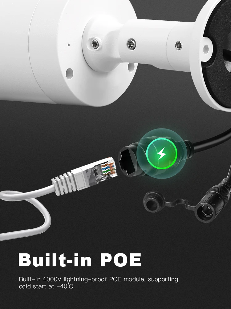 R-A, HD, 5 МП, 2.8 мм, ИК-подсветка для ночного видения, слот для карты TF, PoE, обнаружение людей, видеонаблюдение, офисмагазин, G.Craftsman (art.: 3920d880ef2a0) - 3920d880ef2a0