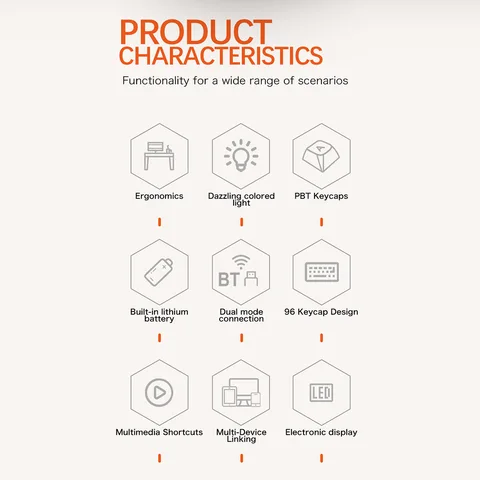 Беспроводная игровая клавиатура LAIMANEI 94 клавиш