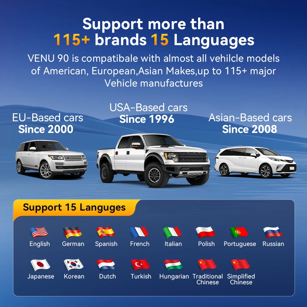 Фото Диагностический инструмент THINKCAR VENU 90 для контроля давления в шинах (TPMS) с активным программированием датчиков 315 МГц/433 МГц и обучением датчиков для 689BT, VO7S, 892BT. №1