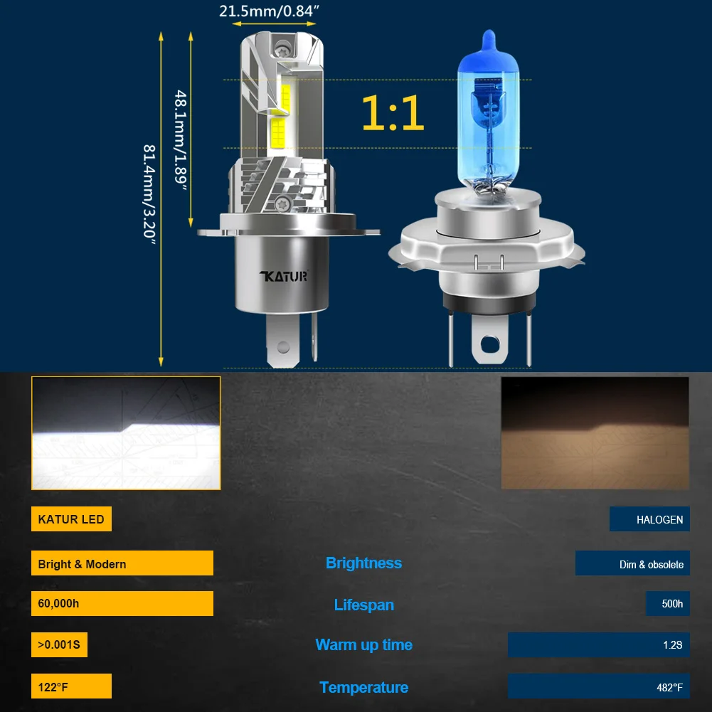 Katur 2 шт. H4 9003 HB2 дальний и ближний свет Светодиодные Автомобильные фары