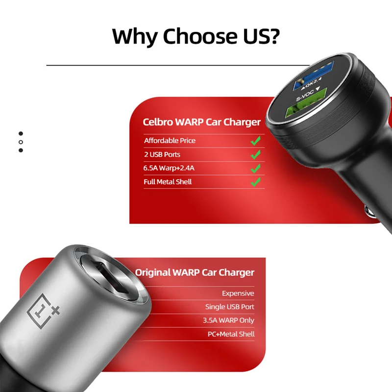 65w new warp car charger fast charging dual usb al metal charger for supervooc oppo xiaomi samsung iphone 13 12pro quick charge free global shipping