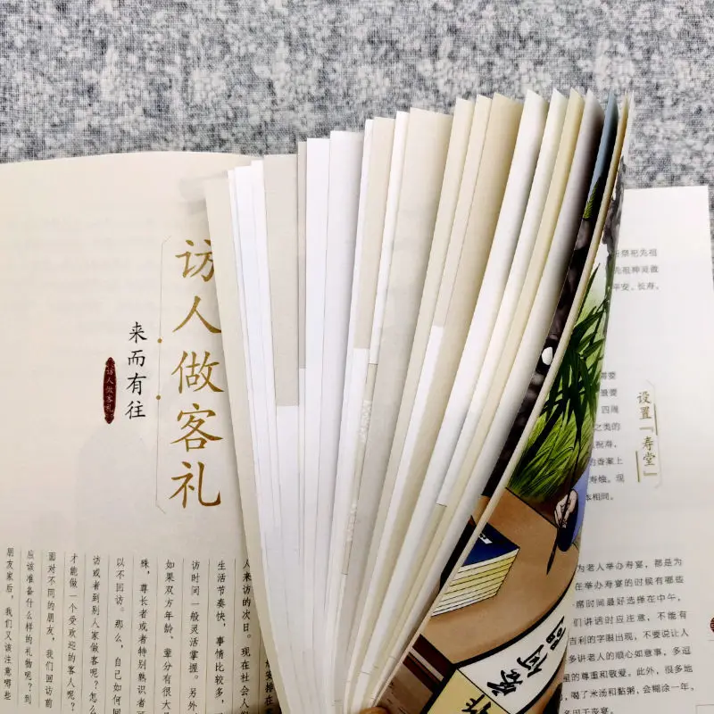 Рисунок 2 - Это традиционный китайский этикет