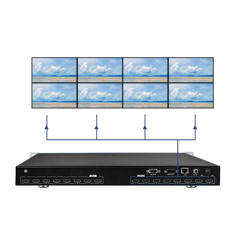 

Hot Selling 8 Output 8 Input Video Hdmi Matrix Switcher 8 X 8 Hdmi Matrix 4K