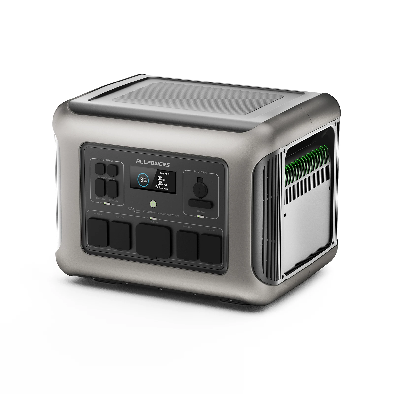 

ALLPOWERS R2500 Солнечный генератор 2016 Втч