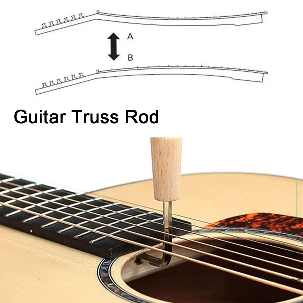 

420mm Professional Guitar Truss Rod Dual Acting TwoWay Adjustable Green Guitar Truss Rod For Electric Guitar Bass Accessories