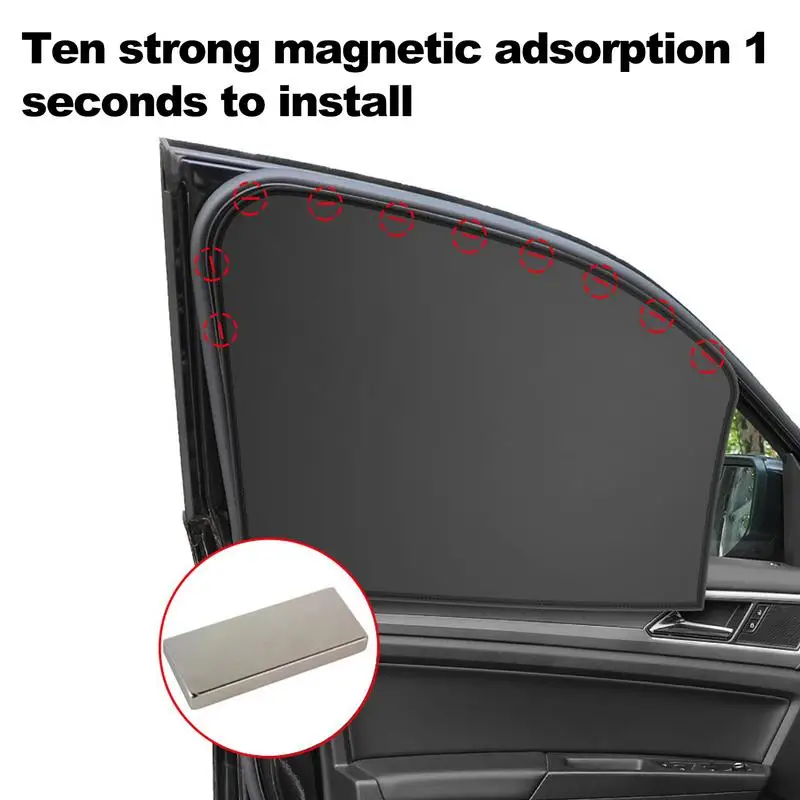 Солнцезащитный козырек на боковое окно автомобиля солнцезащитный с УФ-защитой