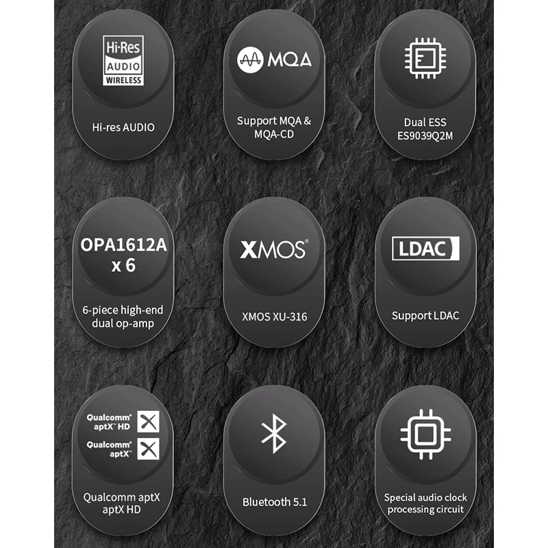 SMSL RAW-MDA1 MQA полное декодирование Hi-Res Audio dual ESS9039Q2M DAC 6 * OPA1612A Bluetooth 5 1 LDAC