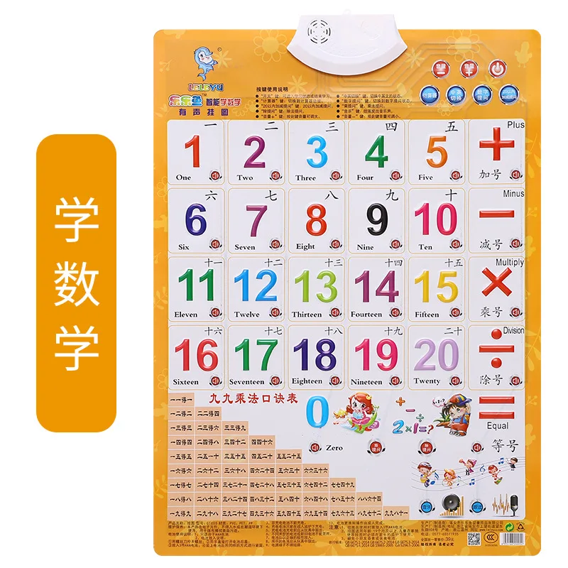 Детская настенная диаграмма Leleyu с выпуклым и вогнутым звуком познавательные